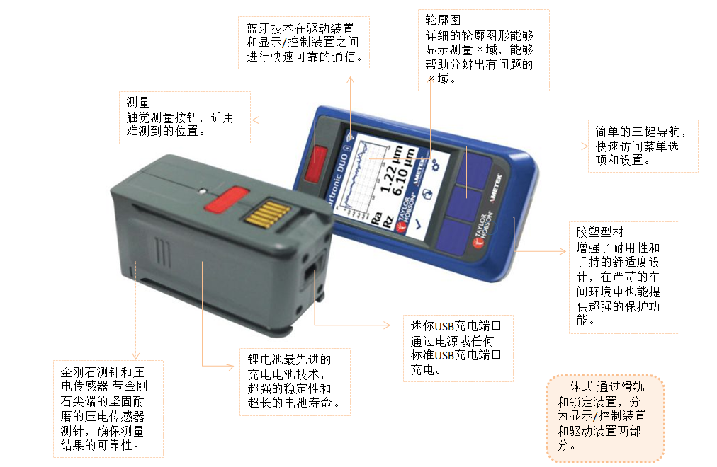 Surtronic DUO粗糙度儀功能特點