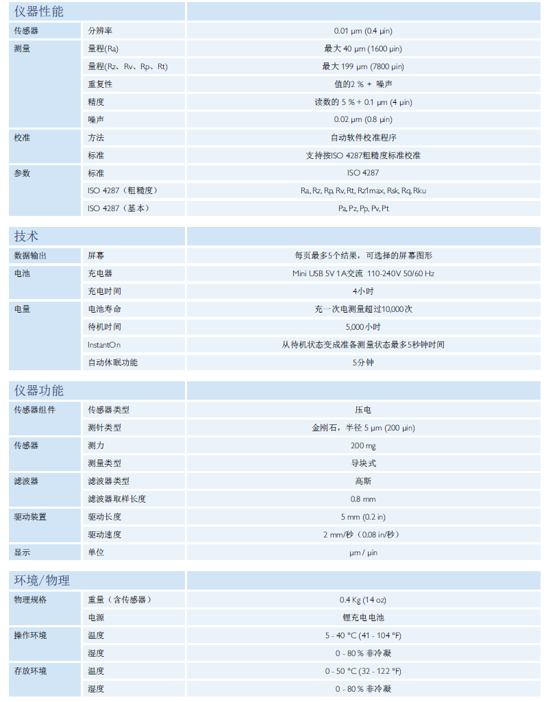 Surtronic DUO便攜式表面粗糙度測量儀技術規(guī)格參數(shù)表