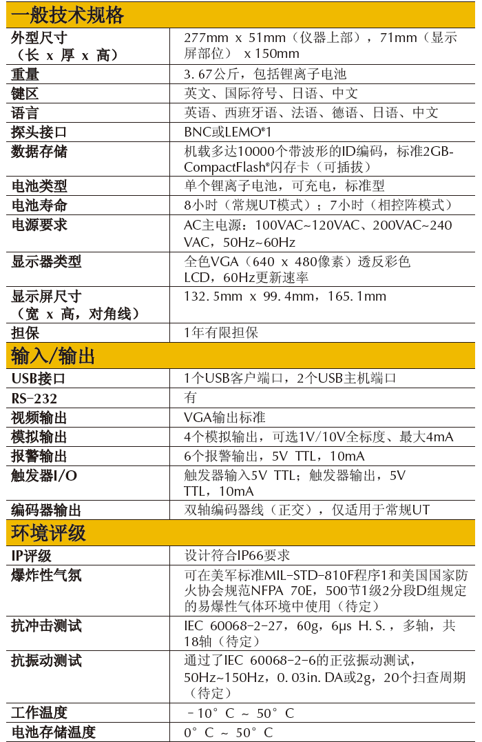 EPOCH 1000系列奧林巴斯超聲波探傷儀技術(shù)規(guī)格參數(shù)