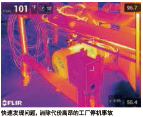 FLIR E75紅外熱像儀--可以快速發(fā)現(xiàn)問題，消除代價高昂的工廠停機(jī)事故