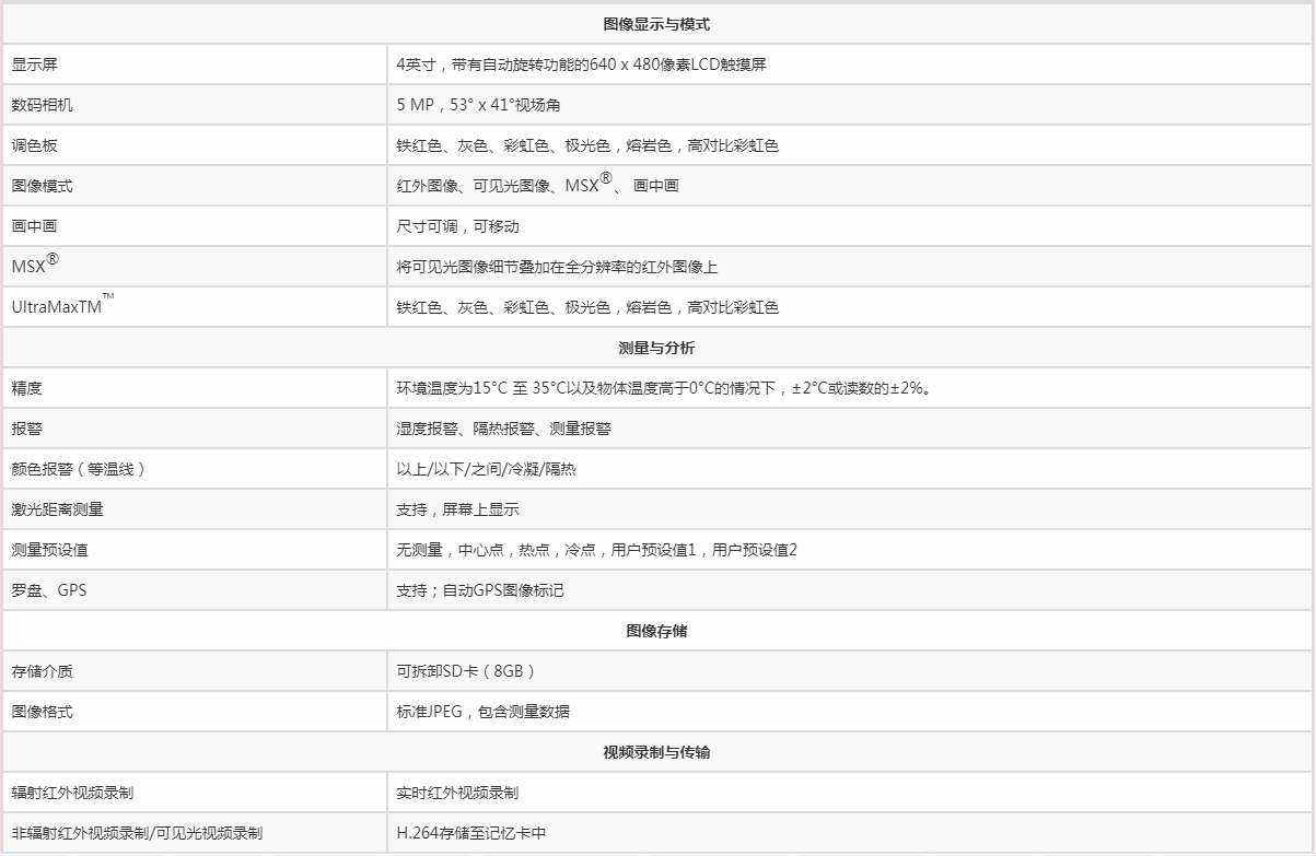 FLIR E75紅外熱像儀--技術(shù)參數(shù)