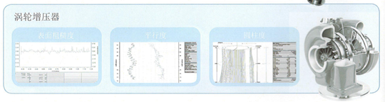 Talyrond 595 圓度測量儀的應用-渦輪增壓器