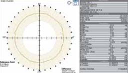 Friction-free air-bearing spindle and high-precision column