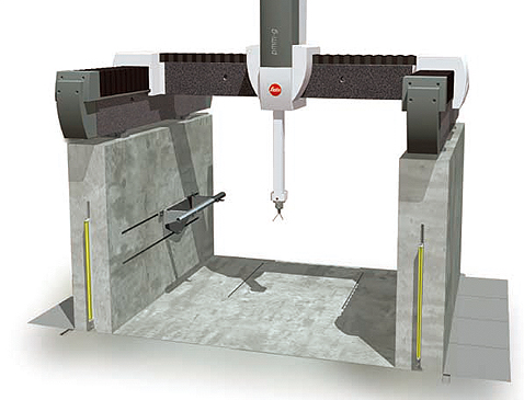 高精龍門測量機PMM-G