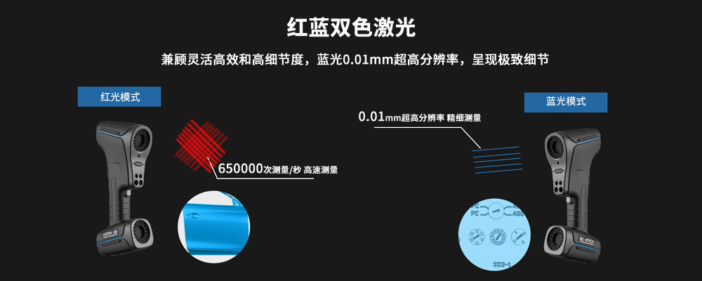 KSCAN20復(fù)合式三維掃描儀--紅藍(lán)雙色激光