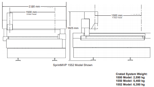 SprintMVP 1500-1552大行程影像測(cè)量?jī)x--示意圖