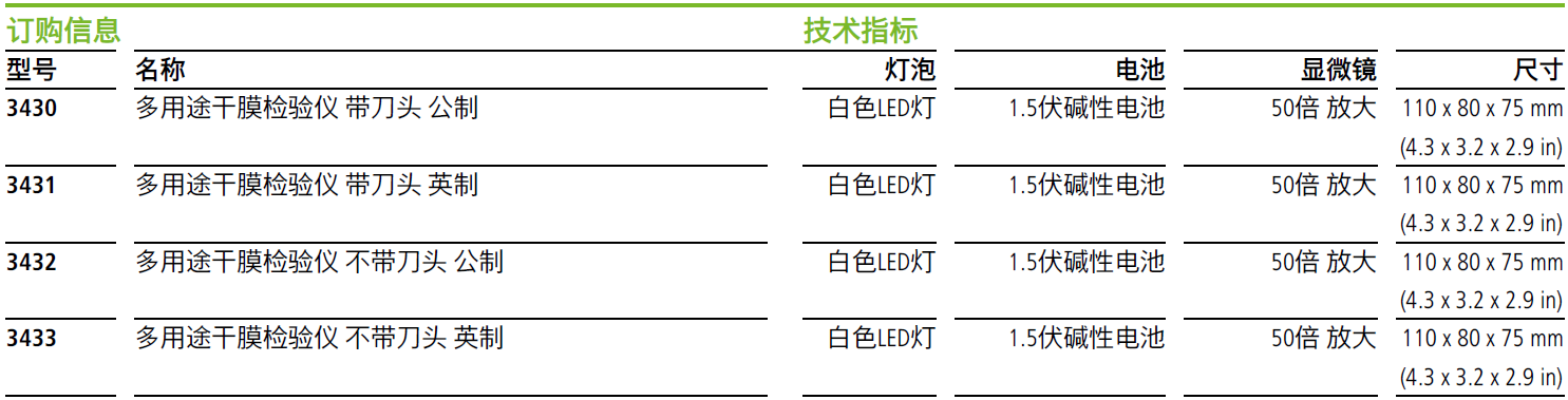 附著力刀頭和壓痕硬度刀頭技術指標