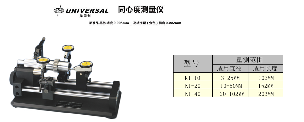 美國(guó)UNIVERSAL K1－10、K1－20、K1－40型同心度儀